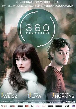 圆舞360